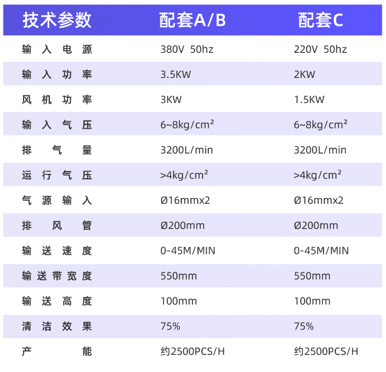 吸塑除尘机   